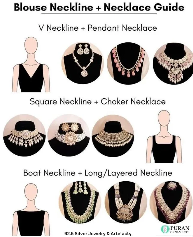 Visual guide of V-neck, sweetheart, boat-neck, square, off-shoulder bridal blouses